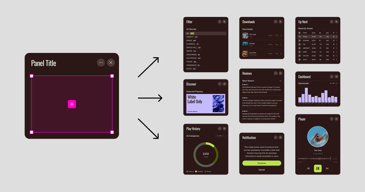 image appartenant à Apple